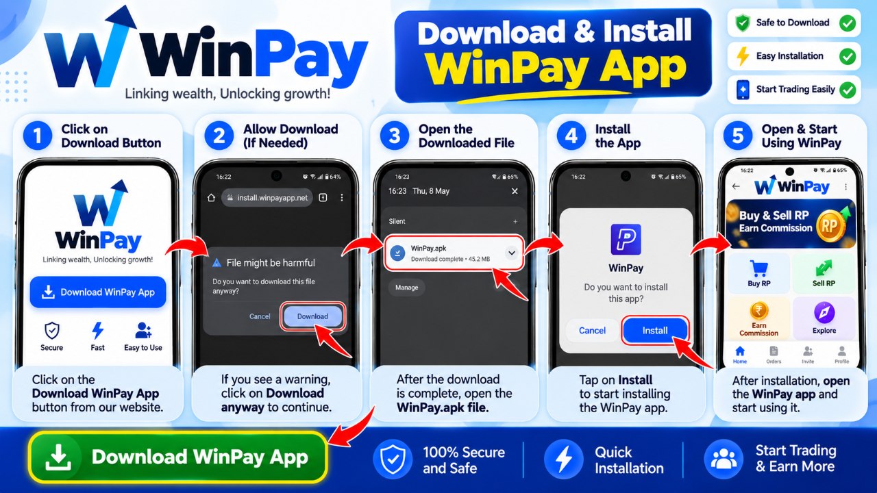 Safe WinPay App download and APK verification procedure